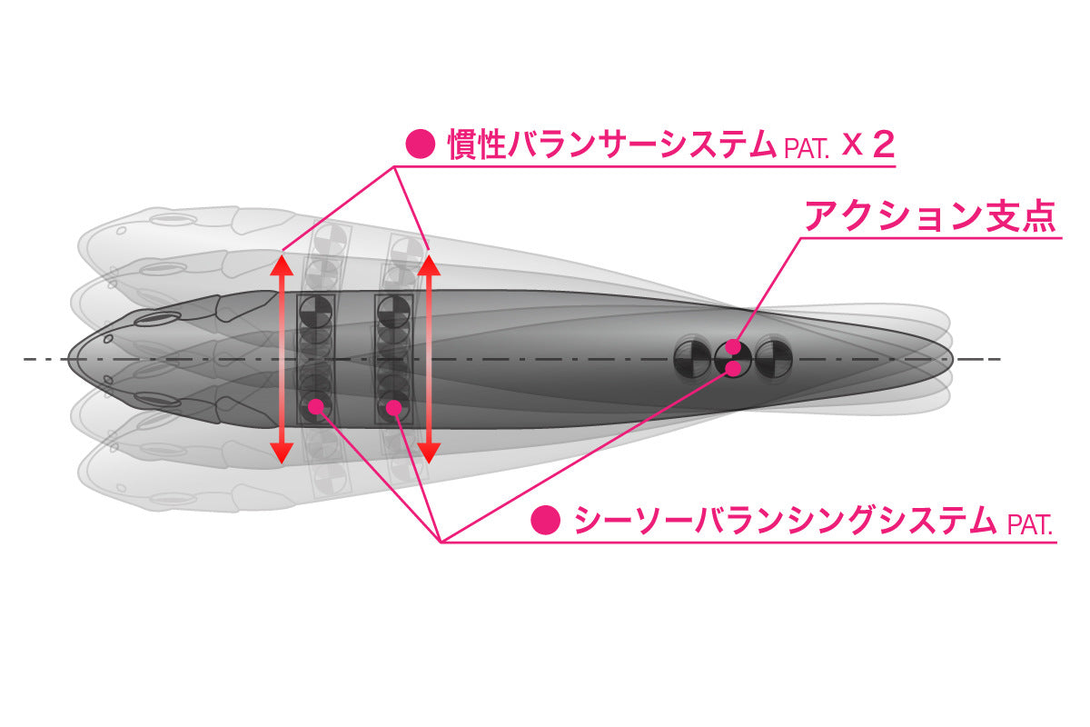 18cm/64.8g MEGADOG-X Big Pencil Topwater Blanks BL-144