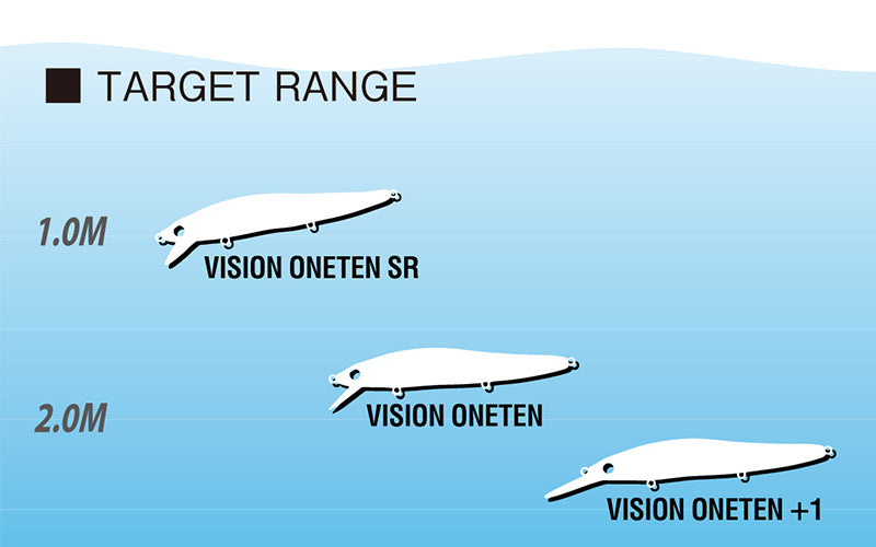 11.5cm/11.2g MB Oneten 110 SR KO Slow Floating Topwater Jerkbait Lure Blanks BL-250