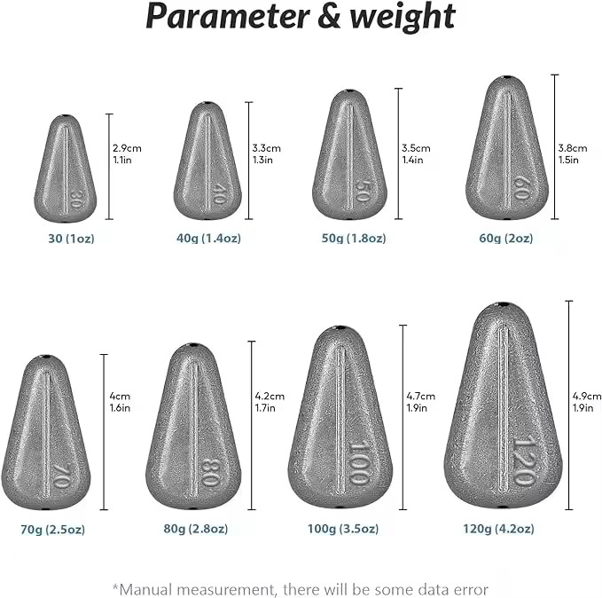 LSK-007 No-Roll Sinkers